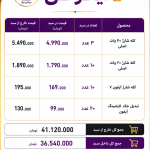 سبد محصولات آیفونی