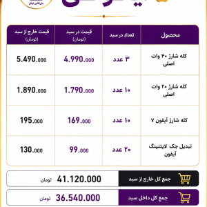 سبد محصولات آیفونی